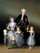 Francisco de Goya The Family of the Duke of Osuna oil